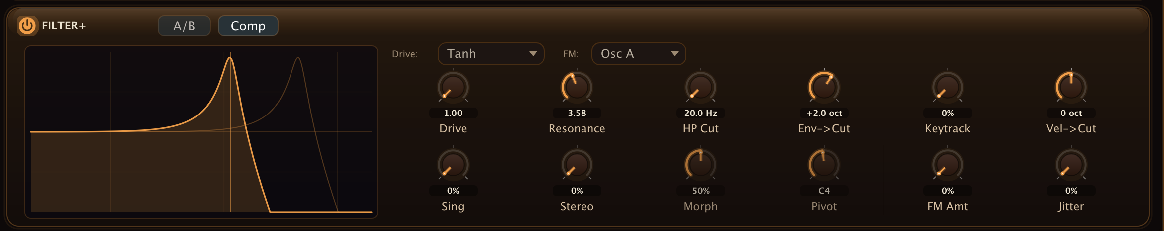 The Filter+ panel with a live response curve, a Resonance knob, and two rows of character knobs including Sing, Stereo, Morph, Pivot, FM Amt, and Jitter.